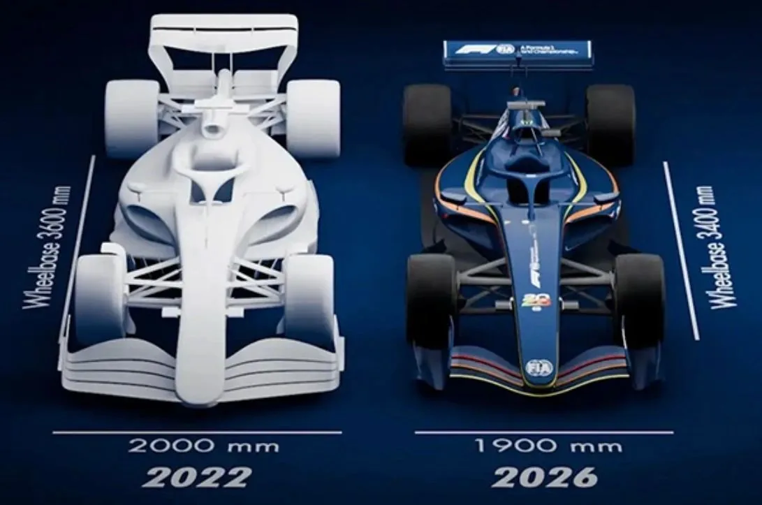 The 2026 F1 Revolution:Compact Cars, Active Aero, Real Racing