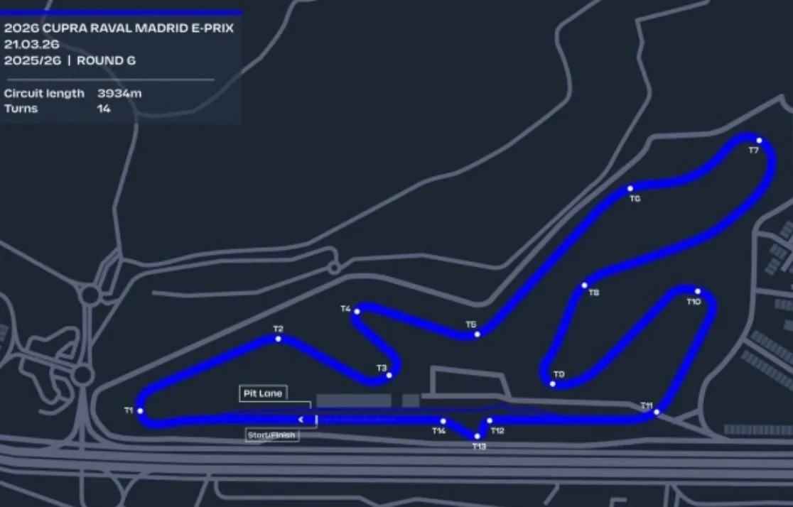 Jarama Enters a New Era