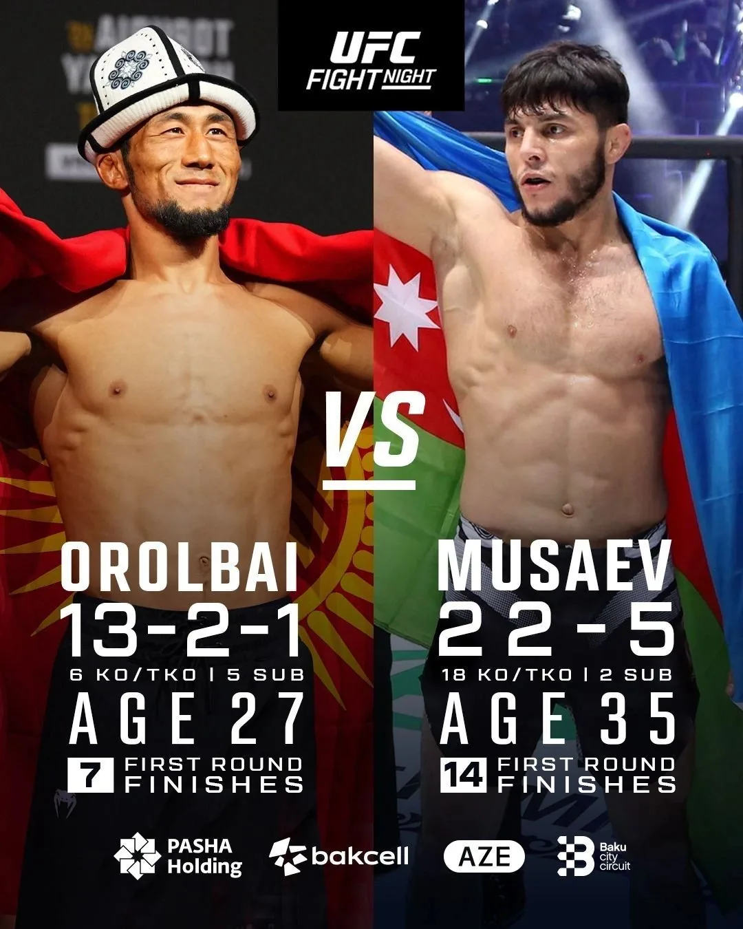 Musayev Signs with UFC